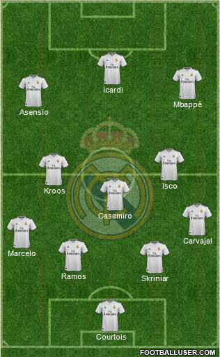 Real Madrid C.F. Formation 2018