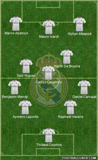 Real Madrid C.F. Formation 2018