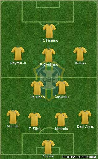 Brazil Formation 2018
