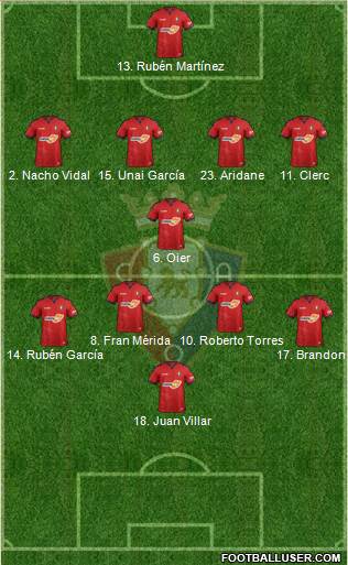 C. At. Osasuna Formation 2018