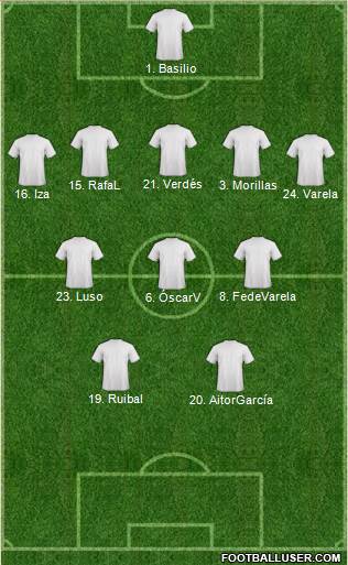 World Cup 2010 Team Formation 2018
