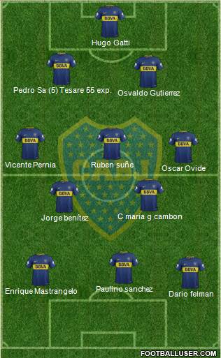 Boca Juniors Formation 2018