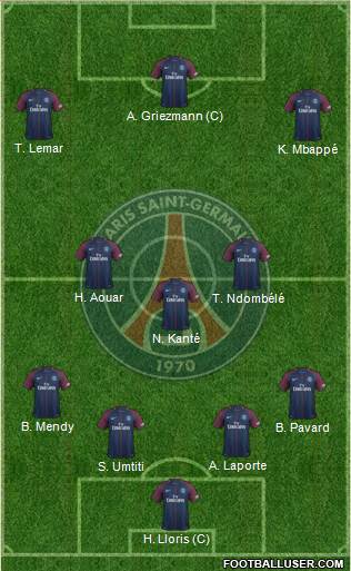 Paris Saint-Germain Formation 2018