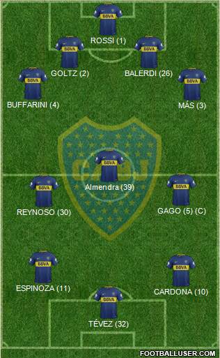 Boca Juniors Formation 2018