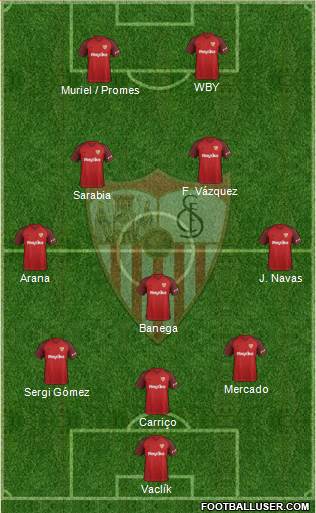 Sevilla F.C., S.A.D. Formation 2018