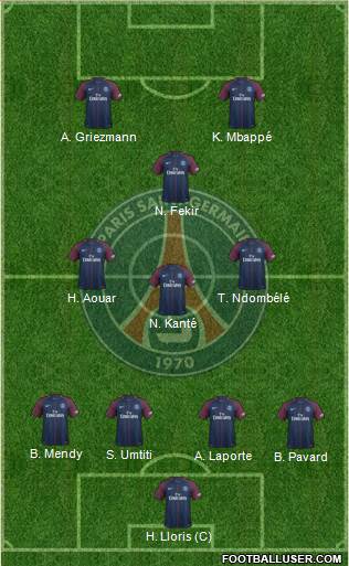 Paris Saint-Germain Formation 2018