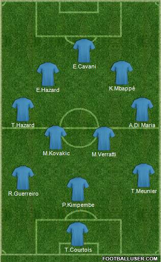 Dream Team Formation 2018
