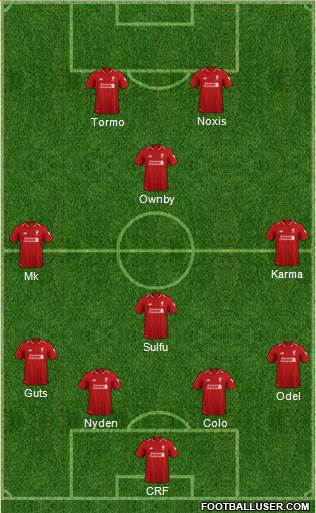 Liverpool Formation 2018