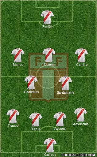 Peru Formation 2018