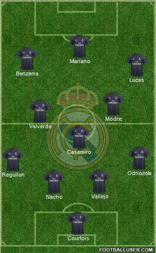 Real Madrid C.F. Formation 2018