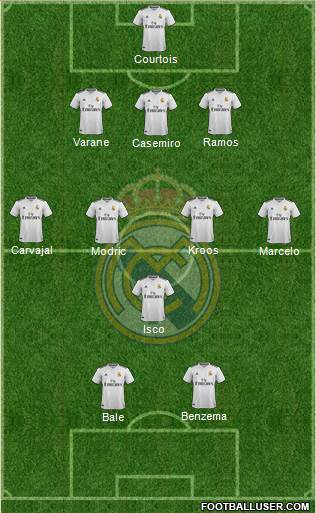 Real Madrid C.F. Formation 2018