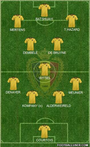 Belgium Formation 2018