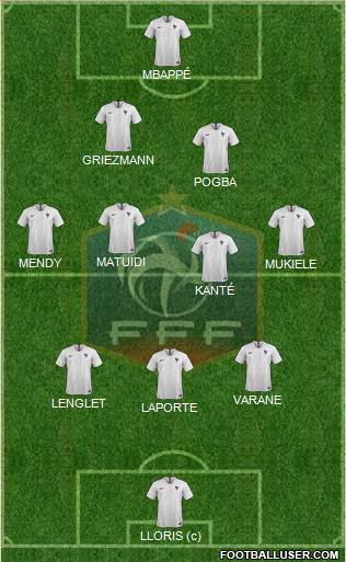 France Formation 2018