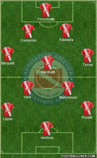 Argentinos Juniors Formation 2018