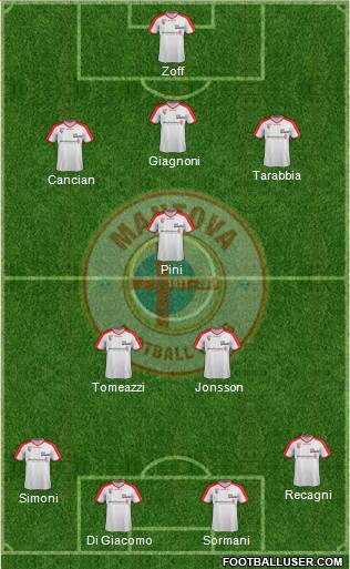 Mantova Formation 2018