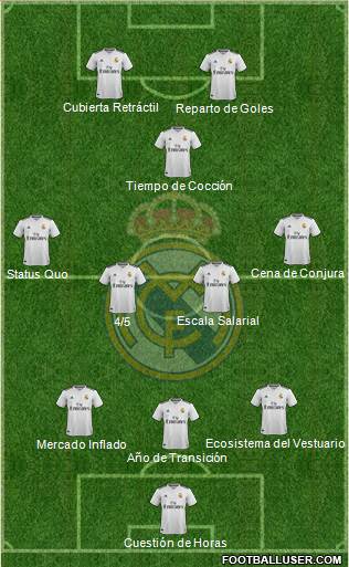 Real Madrid C.F. Formation 2018