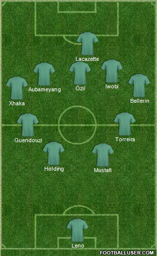 Arsenal Formation 2018