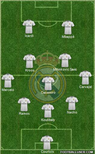 Real Madrid C.F. Formation 2018