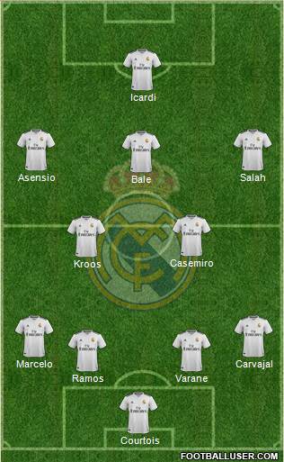Real Madrid C.F. Formation 2018