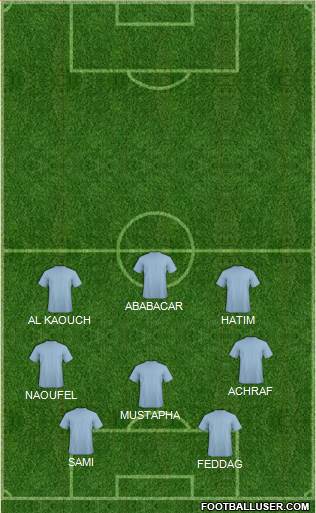 Fifa Team Formation 2018