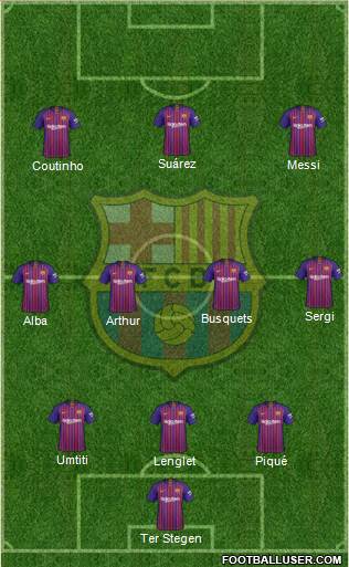 F.C. Barcelona Formation 2018