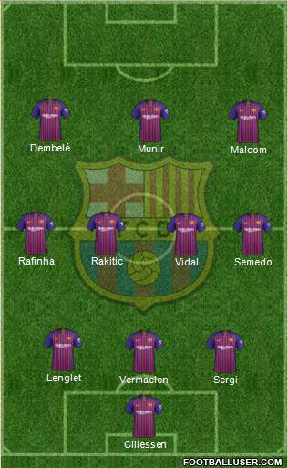 F.C. Barcelona Formation 2018