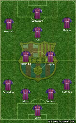 F.C. Barcelona Formation 2018