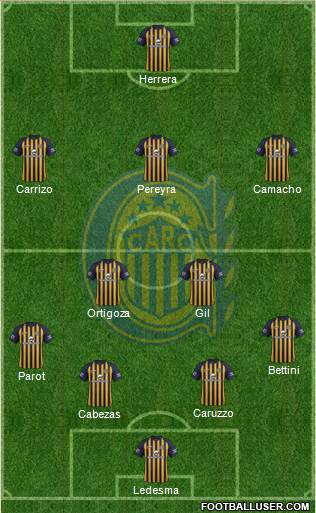 Rosario Central Formation 2018