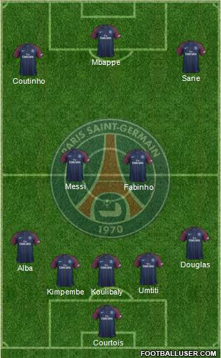 Paris Saint-Germain Formation 2018