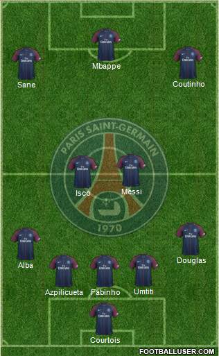 Paris Saint-Germain Formation 2018