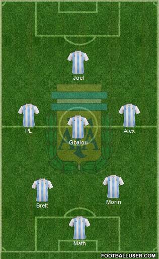 Argentina Formation 2018