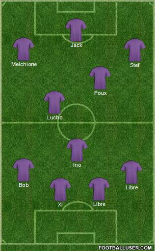 Pro Evolution Soccer Team Formation 2018