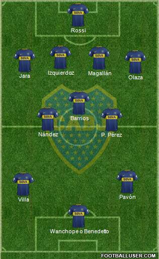 Boca Juniors Formation 2018