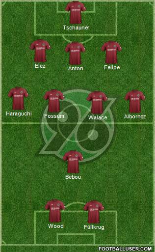Hannover 96 Formation 2018