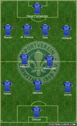 SV Darmstadt 98 Formation 2018