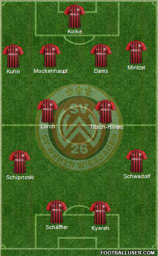 SV Wehen Wiesbaden Formation 2018