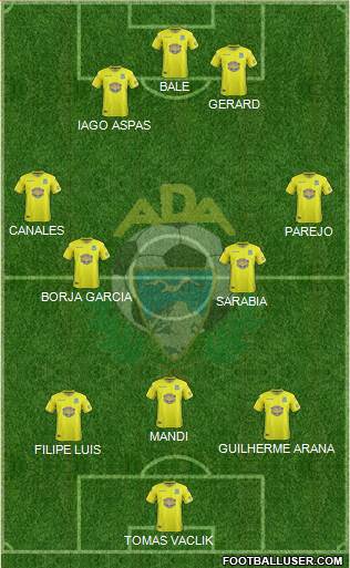 A.D. Alcorcón Formation 2018