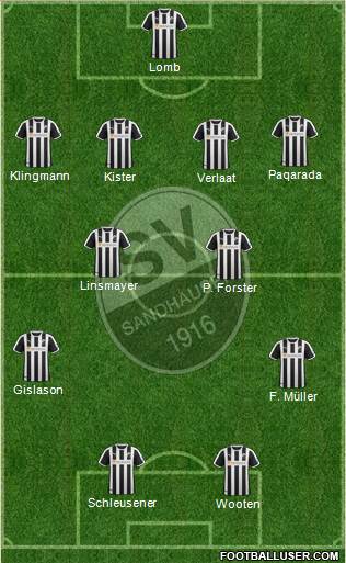 SV Sandhausen Formation 2018
