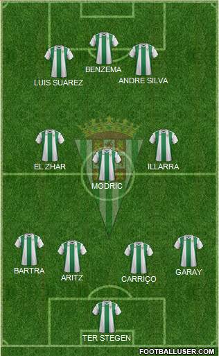 Córdoba C.F., S.A.D. football formation