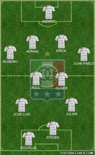 CD Once Caldas Formation 2018