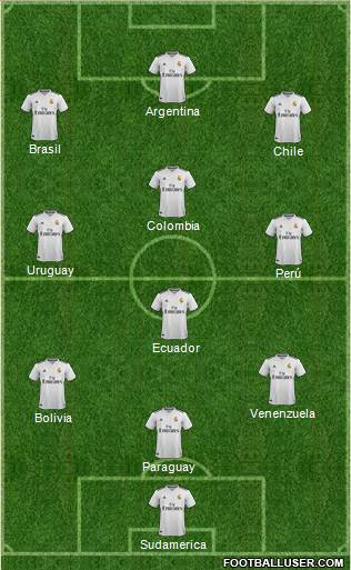 Pro Evolution Soccer Team Formation 2018