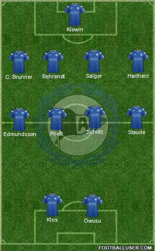 DSC Arminia Bielefeld Formation 2018