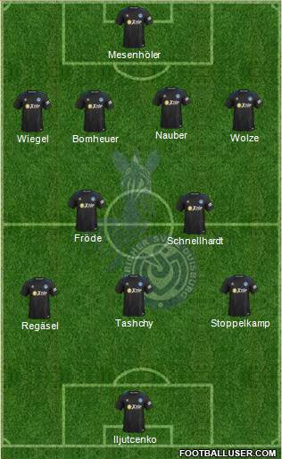 MSV Duisburg Formation 2018