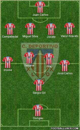 C.D. Lugo Formation 2018