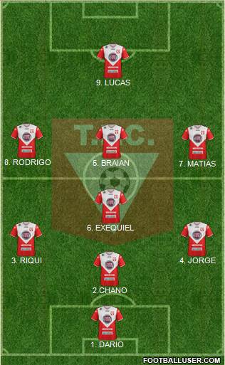 Tacuarembó Fútbol Club Formation 2018