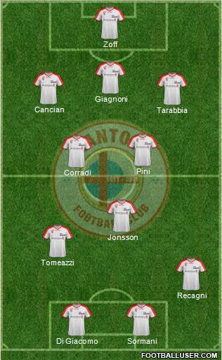 Mantova Formation 2018