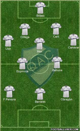 Quilmes 4-3-3 football formation