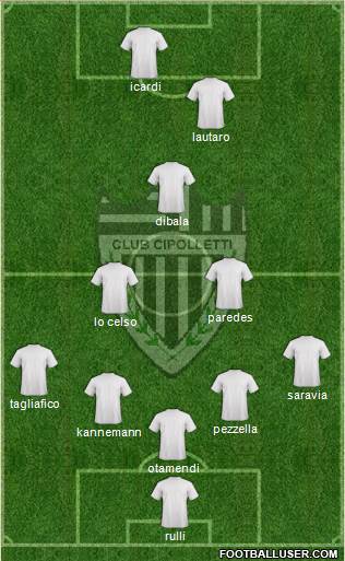Cipolletti de Río Negro Formation 2018