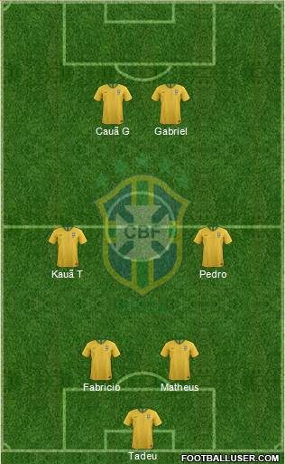 Brazil Formation 2018