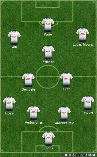 Tottenham Hotspur Formation 2018